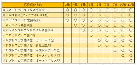 このアカウントには、性的興奮を催すリンクや破廉恥な画像を多数含みます。 もし嫌悪感を感じたらミュートないしはブロック下さい。 #uncensored #無修正 #pornstar #av女優. 混合ワクチン接種と副作用、ワクチンプログラムについて ...