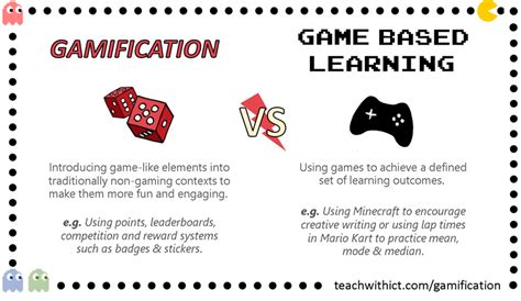 Gamification Vs Game Based Learning Vs Game Design Teachcomputing