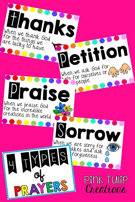 Four Types Of Catholic Prayer Posters Classroom Decor Types Of