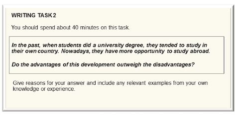 Ielts Advantages And Disadvantages Essay Telegraph