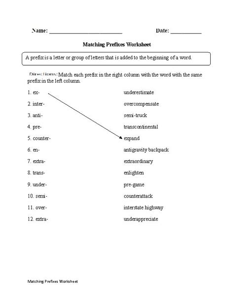 Prefixes Worksheets For Grade 2
