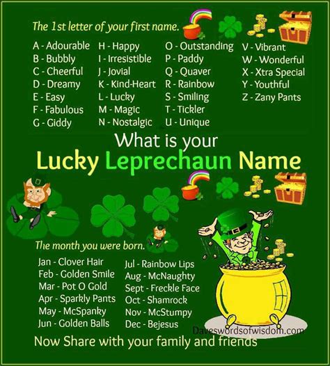 Whats Your Leprechaun Name Printable