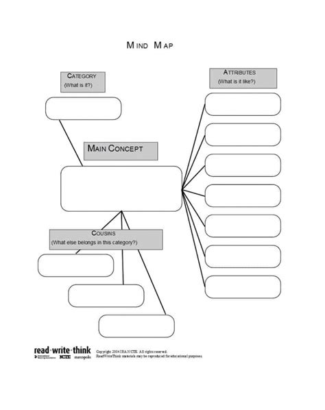 Vocabulary Graphic Organizer Circle Map Building Rti Pertaining To