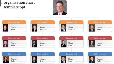 Best Organization Chart Powerpoint Template Slideegg