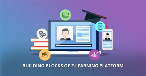 But what is online learning? 5 Building Blocks to Develop an e-Learning Platform - Muvi