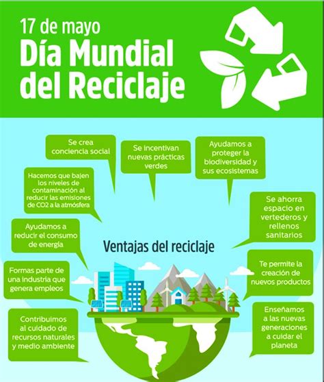 De Mayo D A Mundial Del Reciclaje Cese Consultores