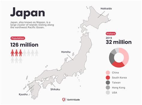 japan tourism statistics 2023 the ultimate guide gowithguide