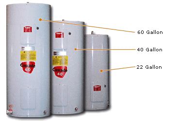 Maybe you would like to learn more about one of these? Tank Sizes and Rental Rates