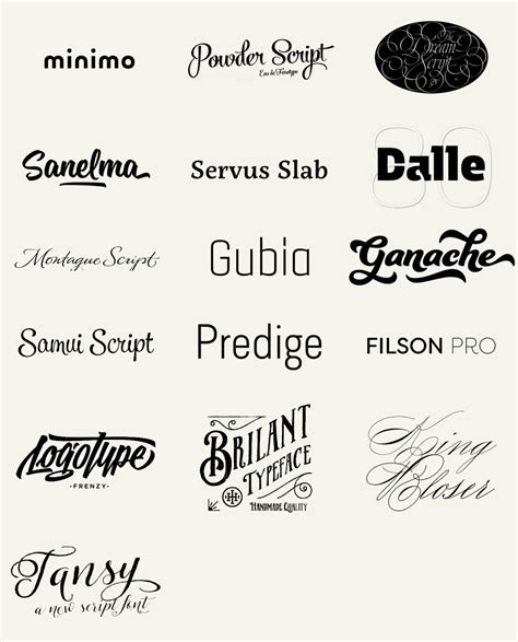 Betype “100 Best Fonts Of 2014 To Close The Big Feature I Made To The