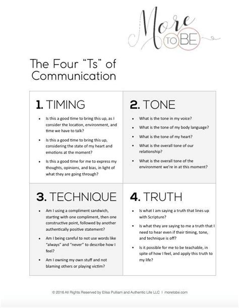 Teaching Communication Skills Worksheets