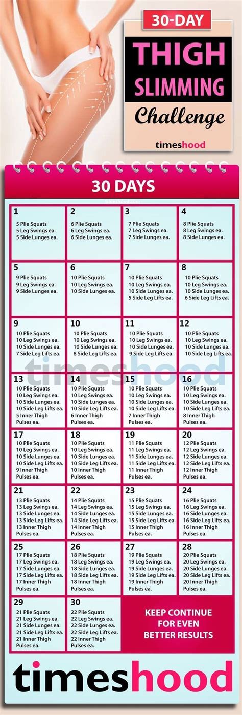 Awesome How To Get Slim Thigh Try This 30 Day Thigh Workout Challenge
