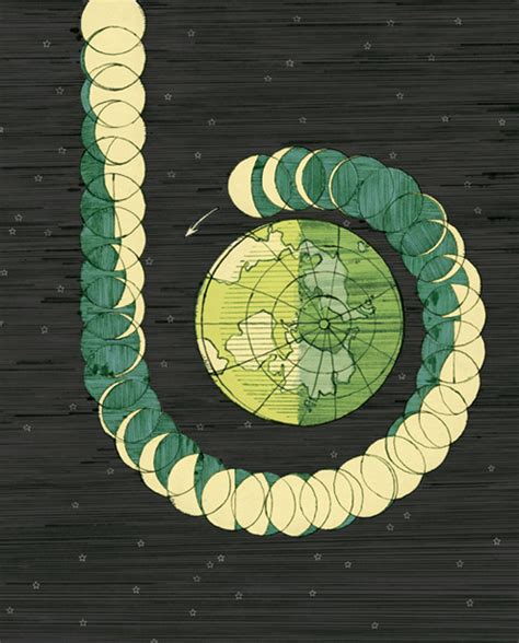 Capture the soldiers were captured by enemy forces. The Capture and Fission Theories - the moon formation Theories