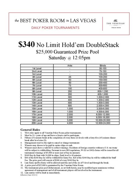 Texas Holdem Tournament Blind Structure