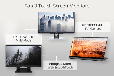 Top 6 Best Touch Screen Monitors For Pc And Drawing