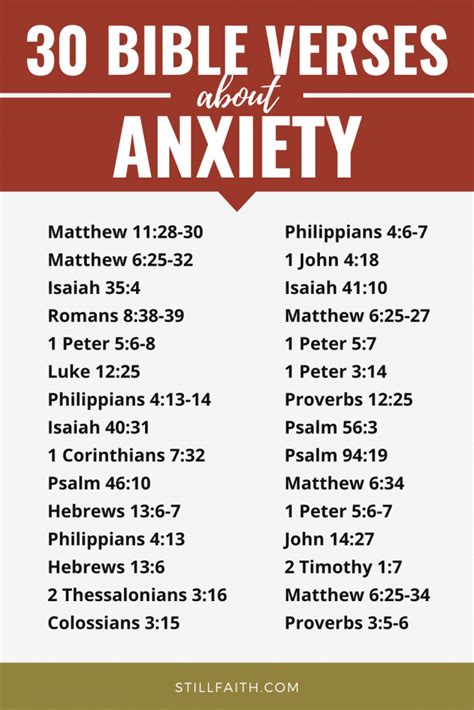 100 Bible Verses About Anxiety Kjv Stillfaith
