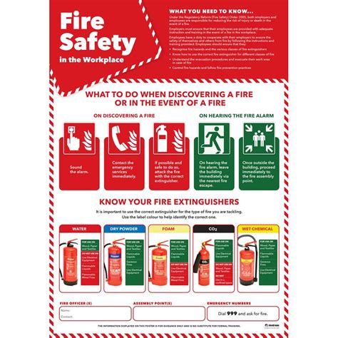 Fire Safety In The Workplace Poster Daydream Education