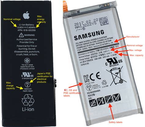 Qnovo What The Label On A Lithium Ion Battery Means