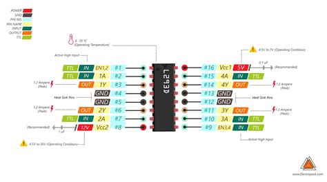 L293d知识全解：理论、图表、仿真和引脚排列 Arduino专区 一板网电子技术论坛