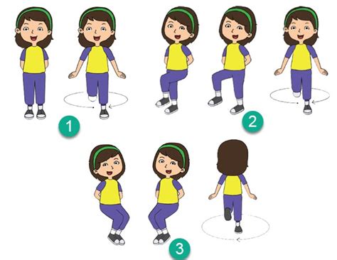 Gambar 1.15 meloncat dari atas bangku. Pembelajaran 1 Subtema 2 Kewajiban dan Hakku di Sekolah ...