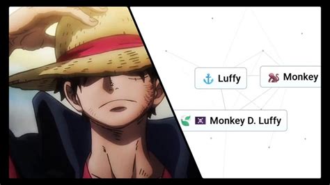 Infinite Craft Heres How To Make Luffy
