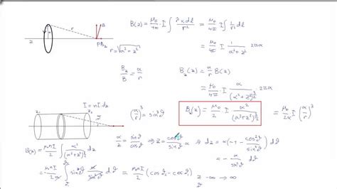 Magnetic Field Equation Derivation - Tessshebaylo