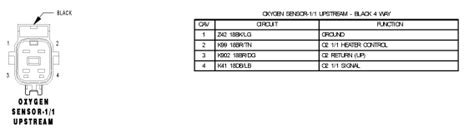 4 Wire Oxygen Sensor Wiring Diagram Database