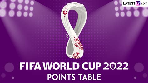 Football News World Cup Qatar 2022 Team Standings Full Points Table