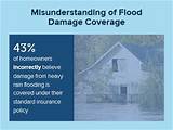 Flood Insurance Information For Homeowners Images
