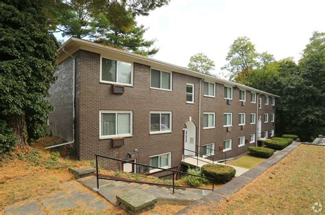 Craigslist Apartments For Rent Kingston Ny