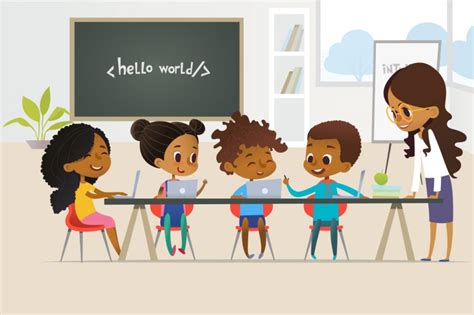 The platform integrates with google chrome, zendesk. Kahoot What Is It: Features, Advantages, Disadvantages ...
