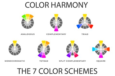 Color Harmony 7 Color Schemes And Examples Of Colors That Go Together