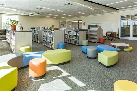 Using Zones In Your Media Center Allows You To Create Optimal Spaces