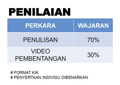 It is a domain having edu.my extension. KUMPULAN INOVATIF DAN KREATIF ( InKIK ) ZON KOTA KINABALU ...