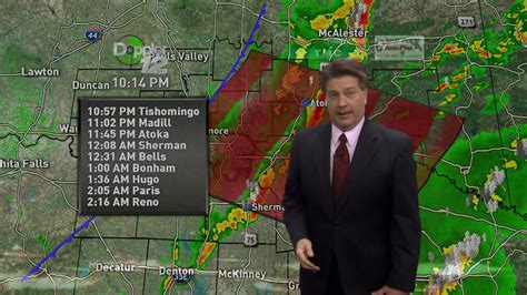 Kxii Weather Radar Live Doppler Radarsetting