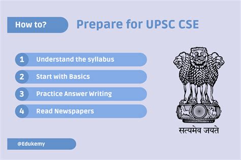 How To Start Upsc Preparation From Zero Level Here S How To Prepare