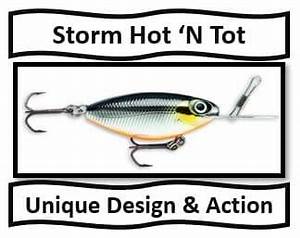 The Best Walleye Fishing Lures Outdoormeta