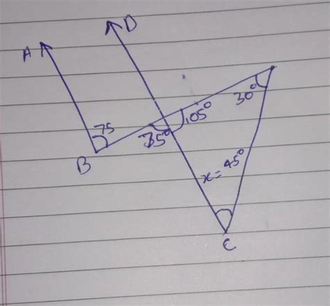 in the figure ab parallel to cd then value of x is