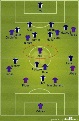 Psg visit barcelona in the famous clash in the champions league exactly 4 years after that spectacular round of 16 at the camp nou. FC Barcelona vs Paris Saint Germain: Tactical Preview ...
