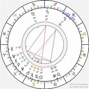 Birth Chart Of Bruno Ziener Astrology Horoscope