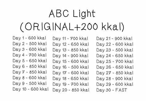 Abc лайт диета Диета Авс 30 Дней Меню – Telegraph Диета Авс 30 Дней Меню – Telegraph Abc лайт диета