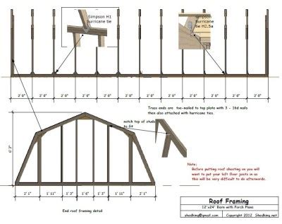 The specific way each feature is presented and the material covered in these sites are the best reason for downloading. 12x24 Barn Plans, Barn Shed Plans, Small Barn Plans