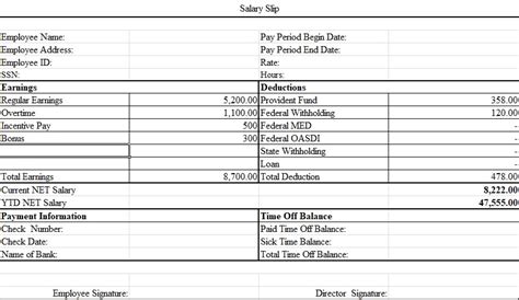 Misalnya, dalam sel deduksi, anda bisa. Salary Slip Format in Excel | Salary, Payroll template, Slip