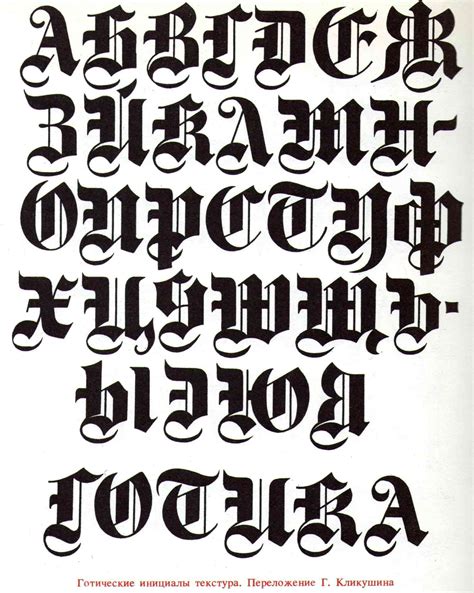Русский готический шрифт бесплатно кириллическая азбука который