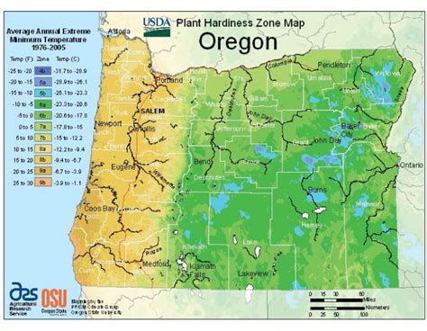 Oregon Seasonal Produce Chart