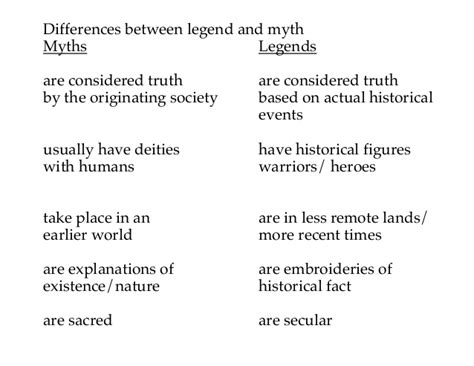 Some heroes of myth and legend are wholly fictional. Legend myth differences