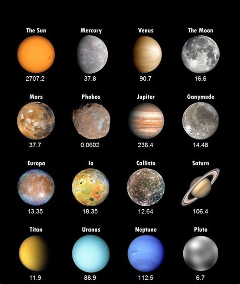 Álbumes 94 Imagen Cuántos Planetas Hay En El Espacio Mirada Tensa