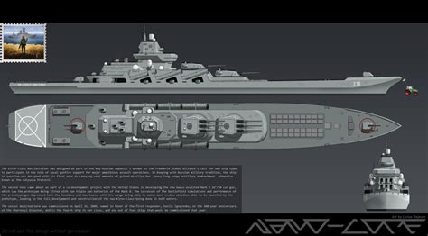 Artstation Fn Vasiliy Ignatenko Kirov Class Battlecruiser