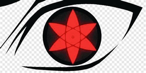 Face Red Eyes Uchiha Itachi Sharingan Eternal Mangeky Vrogue Co