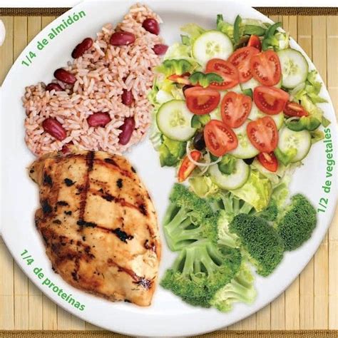 Planning your prediabetes diet and recipes can seem hard, so we've created this guide of what you what is the best prediabetes diet? Have you ever heard of the Plate Method (see picture). These balanced meals have… | Balanced ...