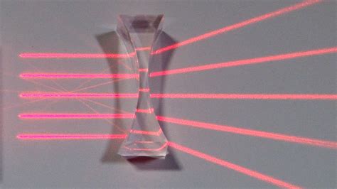 How Do Lenses Affect Lighting Shedding Light On Optical Influences